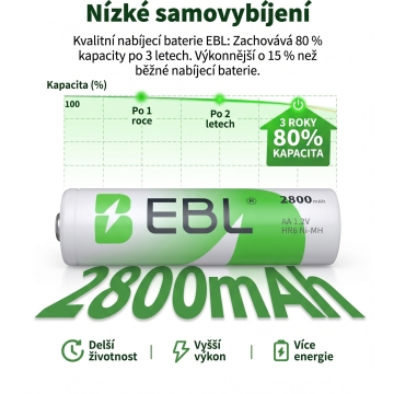 EBL rechargeable AA battery 2800mAh 1,2V Mignon - 8pcs
