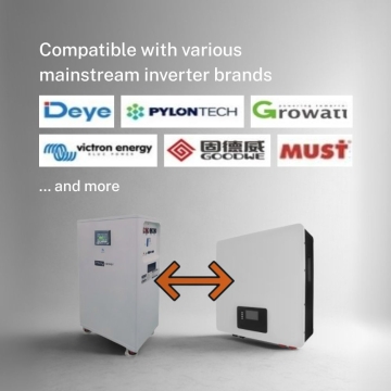 Compatibility AkuBox with inverters