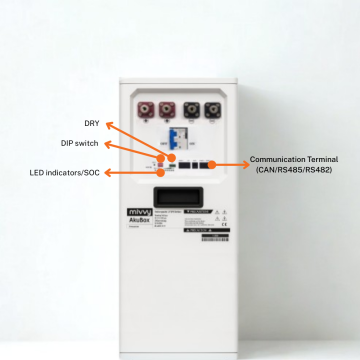 AkuBox LiFePO4 334Ah 51,2V CAN2.0/RS485