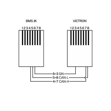 LiFePO4 345Ah (48V 14kWh) | Stohovatelná baterie – AkuBox®